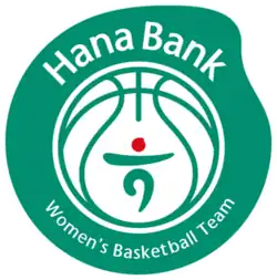 Bucheon Hana Bank logo